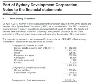 Portion of Port of Sydney Development Corp audited financial statement, March 2016