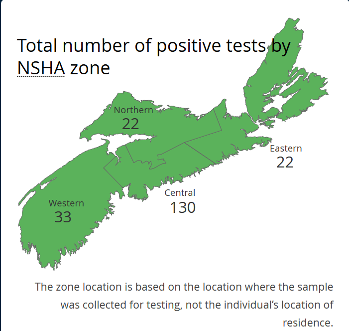 Nova Scotia COVID-19 cases 3 April 2020