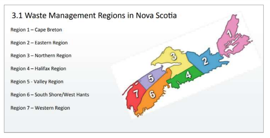 Nova Scotia Solid Waste-Resource Regions