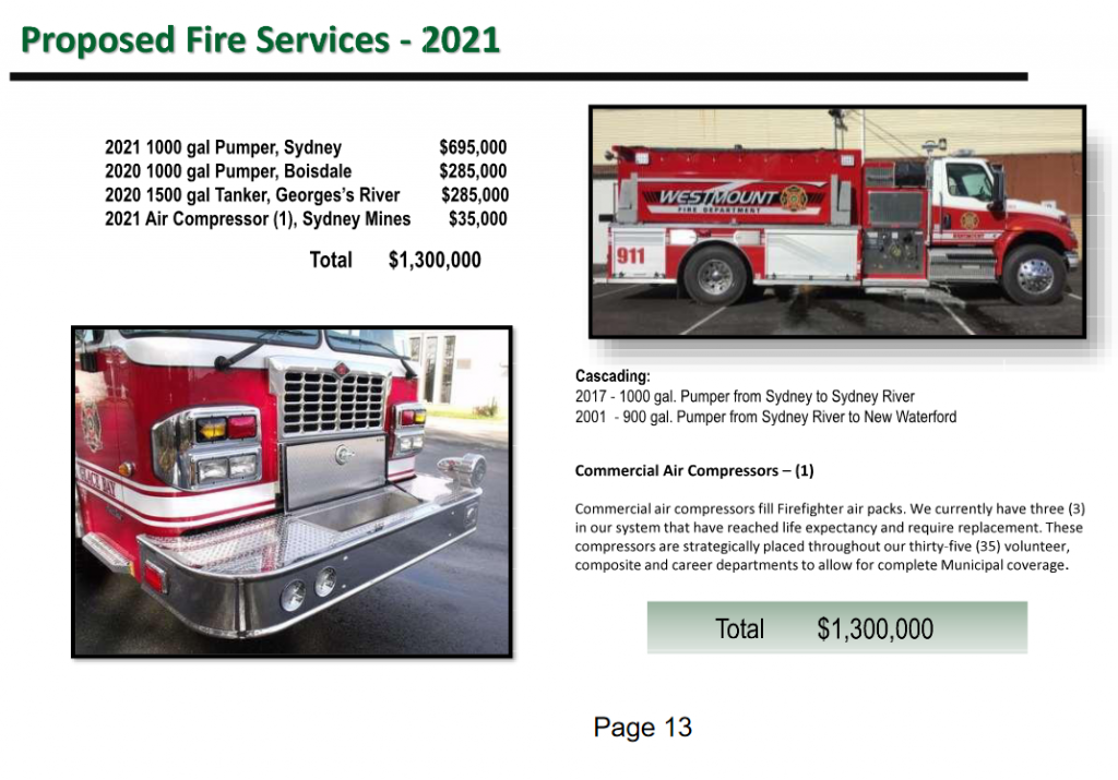 CBRM Fire Services 2021