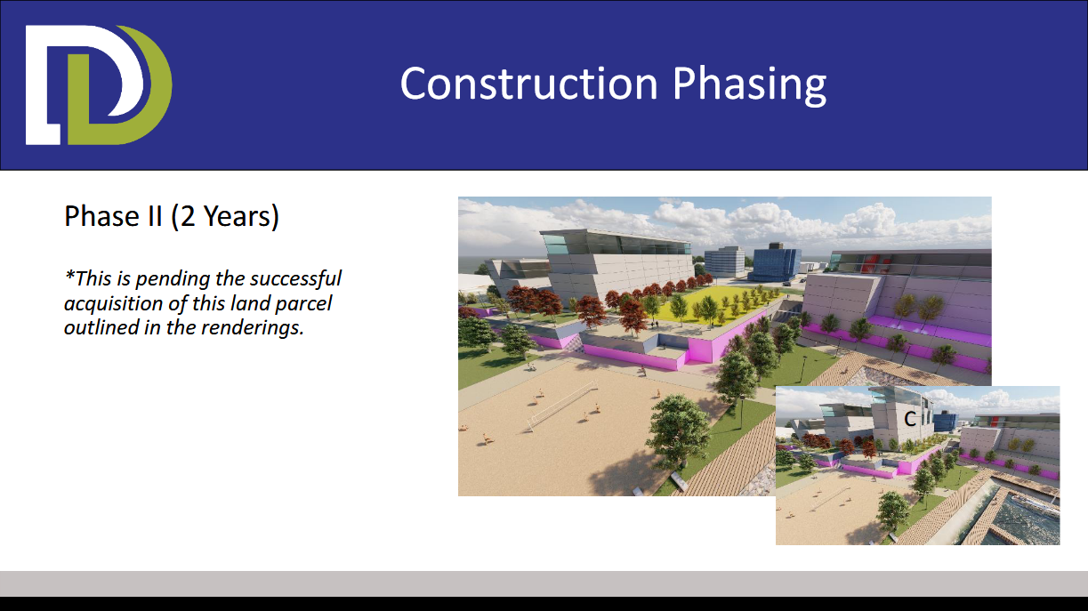 Slide from Doucet Developments Sydney NS waterfront development plan.