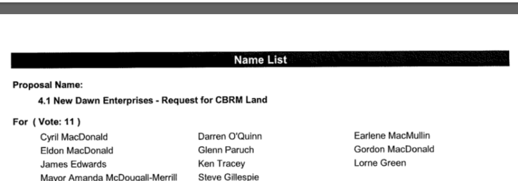 Vote on sale of properties to New Dawn at 31 January 2023 meeting of CBRM council