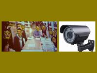 Lights, Cameras, Surveillance!